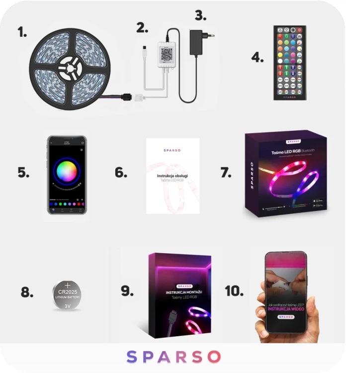 tasma-led-rgb-sparso-elementy-zestawu