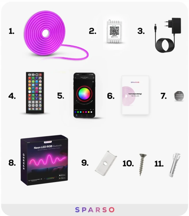 tasmy-led-neon-rgb-elementy-zestawu