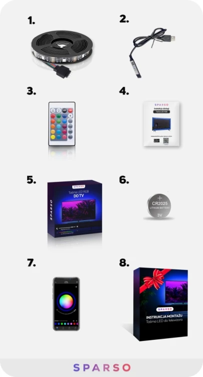 tasmy-led-rgb-do-tv-4m-komponenty-zestawu