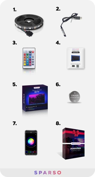 tasmy-led-rgb-do-tv-5m-usb-elementy-zestawu
