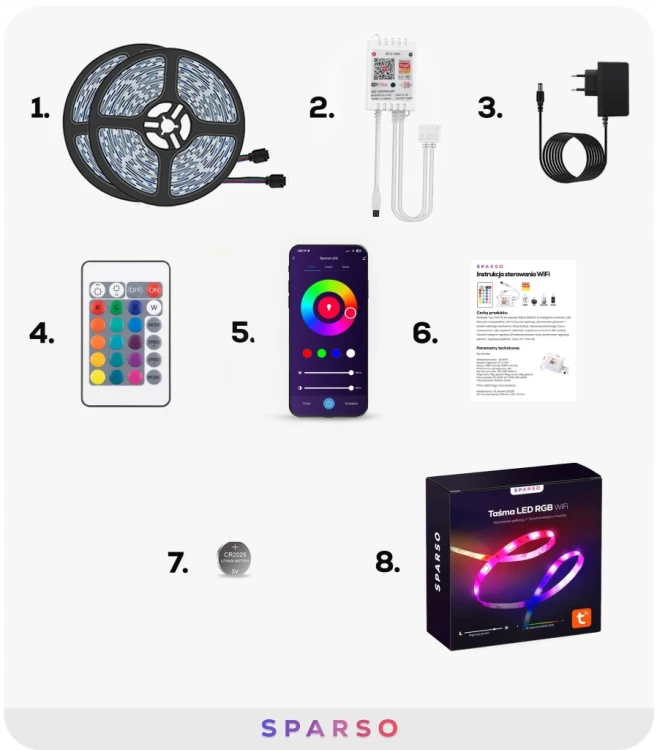 tasma-led-rgb-15m-sparso-elementy-zestawu