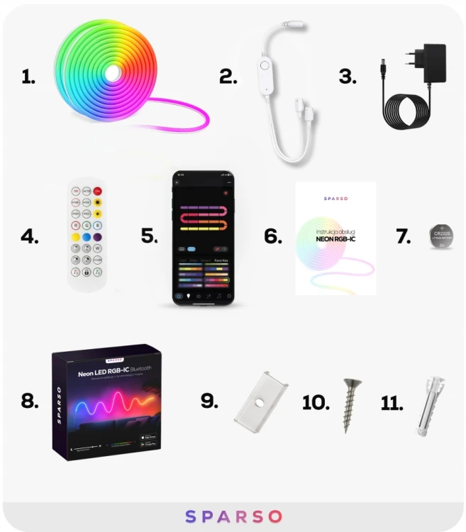 tasma-led-neon-rgbic-elementy-zestawu