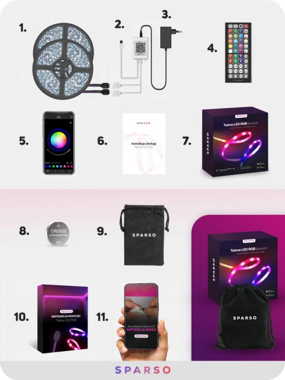 tasmy-led-rgb-wszystkie-elementy-zestawu